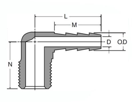 Forged 90°Male Elbow Compression fittings, Brass connectors, Brass Pipe Joint Fittings, Pneumatic Fittings, Air Fittings